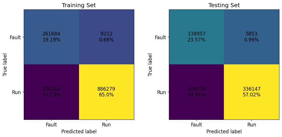 ../_images/benchmarks_anomaly_40_0.png