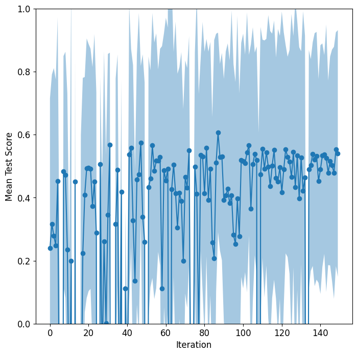../_images/benchmarks_bwr_17_0.png