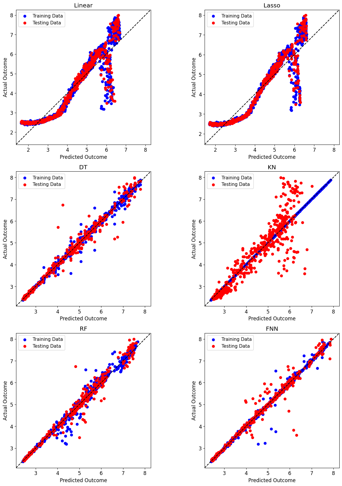../_images/benchmarks_bwr_33_0.png