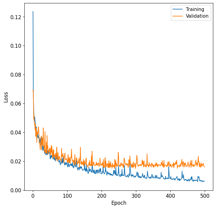 ../_images/benchmarks_bwr_40_0.png
