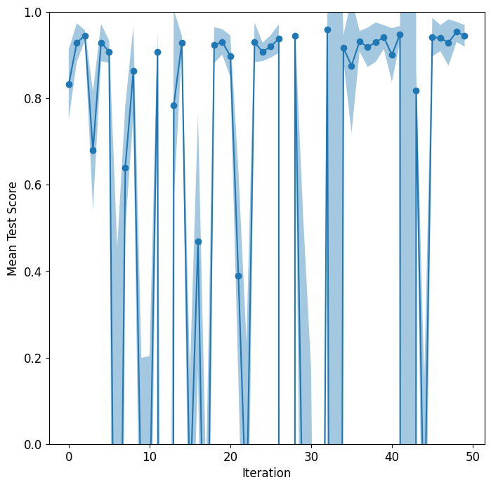 ../_images/benchmarks_chf_17_0.png
