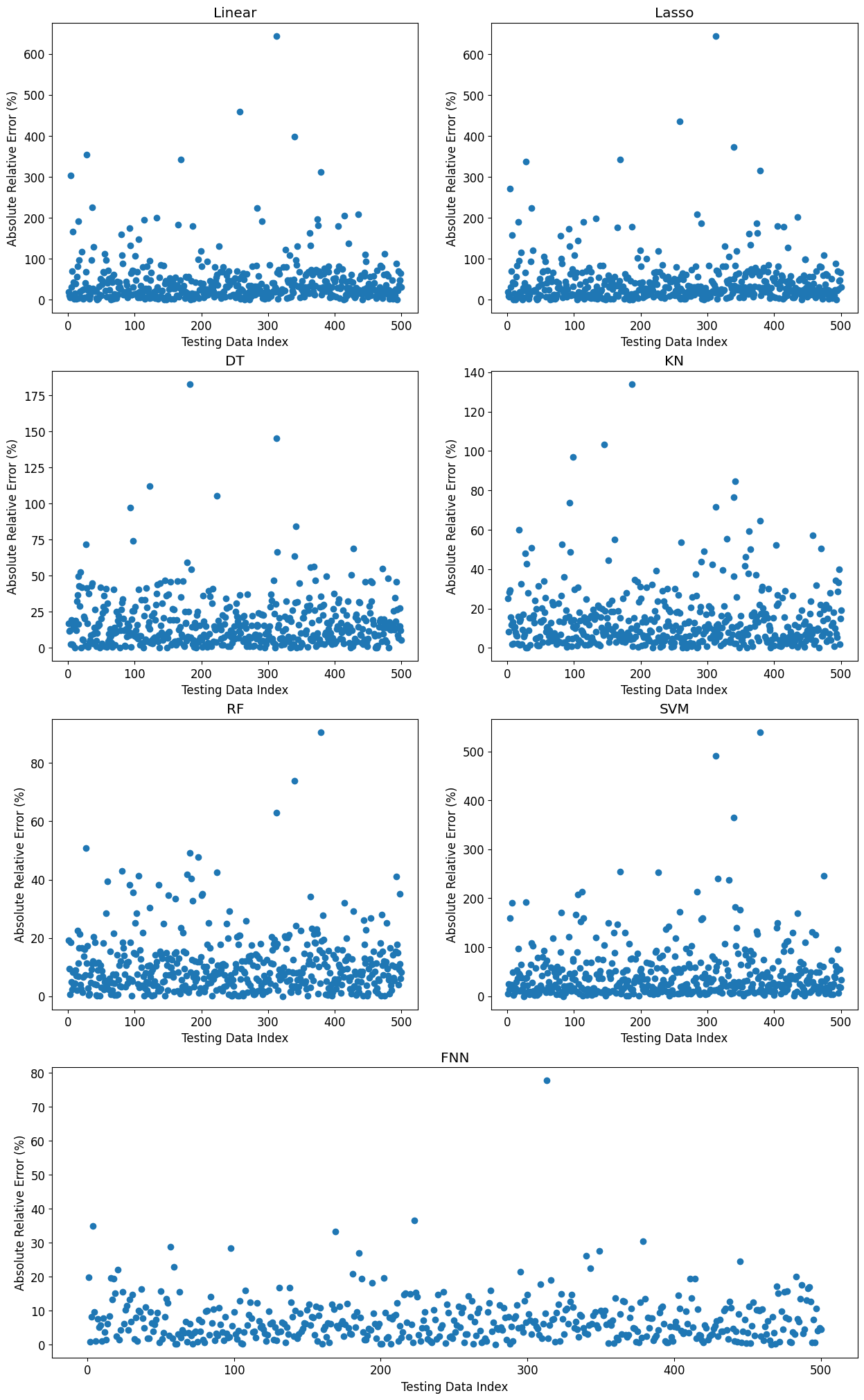 ../_images/benchmarks_chf_29_0.png