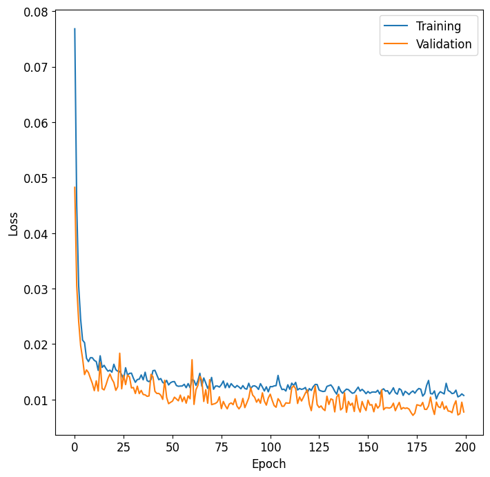 ../_images/benchmarks_chf_31_0.png