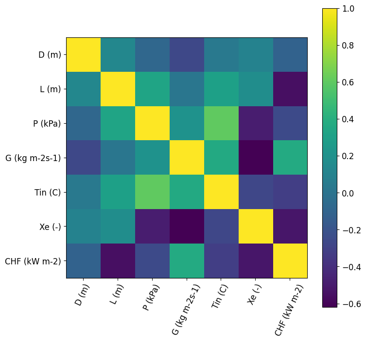 ../_images/benchmarks_chf_9_0.png