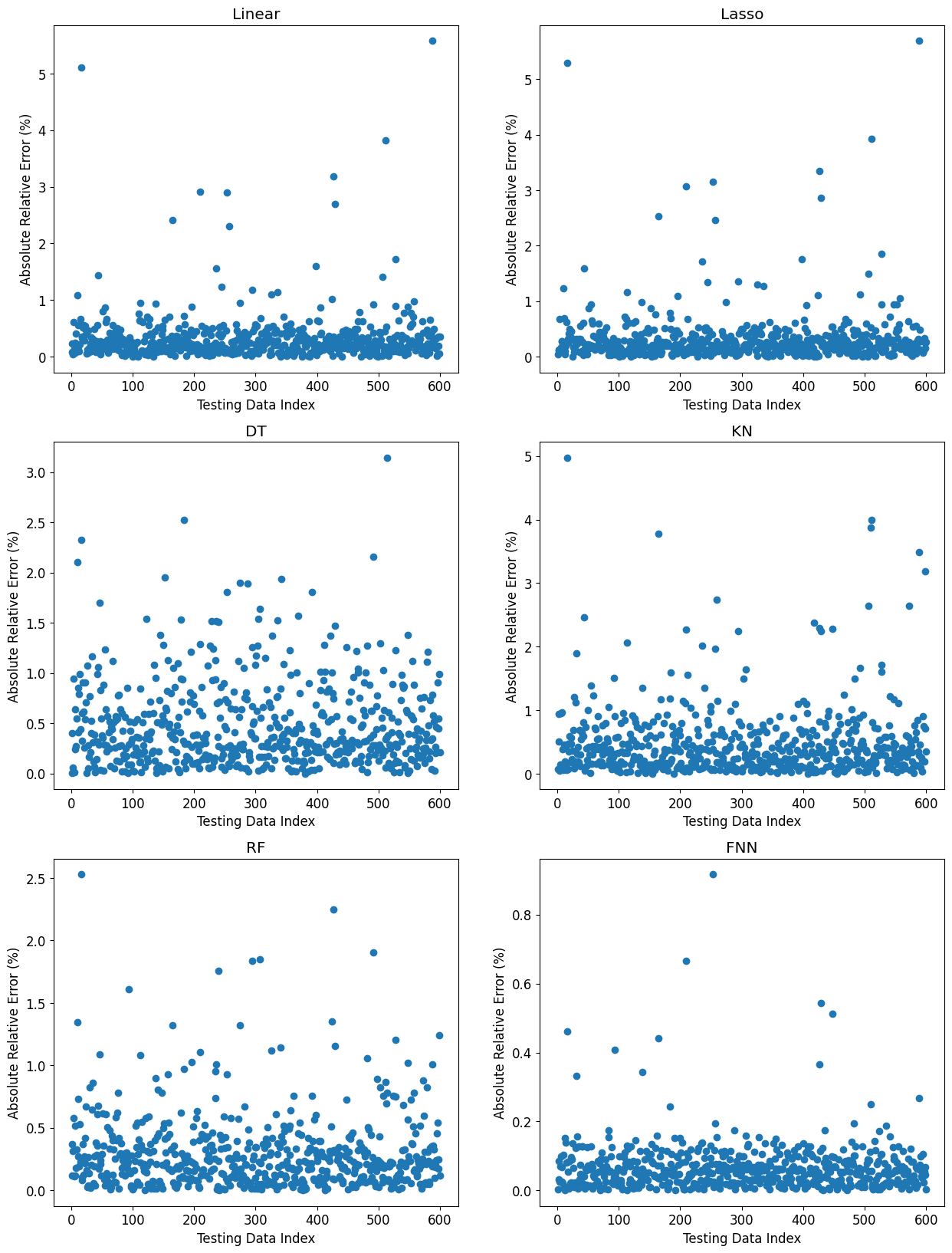 ../_images/benchmarks_rod_ejection_42_0.png