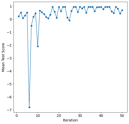../_images/examples_fuel_performance_17_0.png