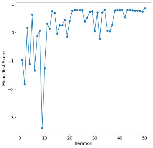 ../_images/examples_heat_conduction_17_0.png