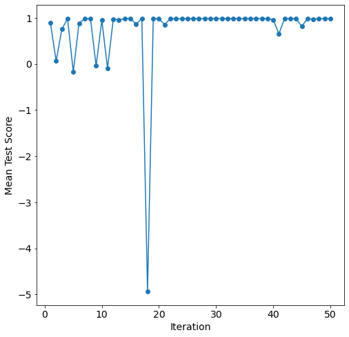 ../_images/examples_mit_reactor_19_0.png