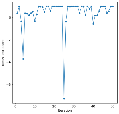 ../_images/examples_reactor_physics_17_0.png