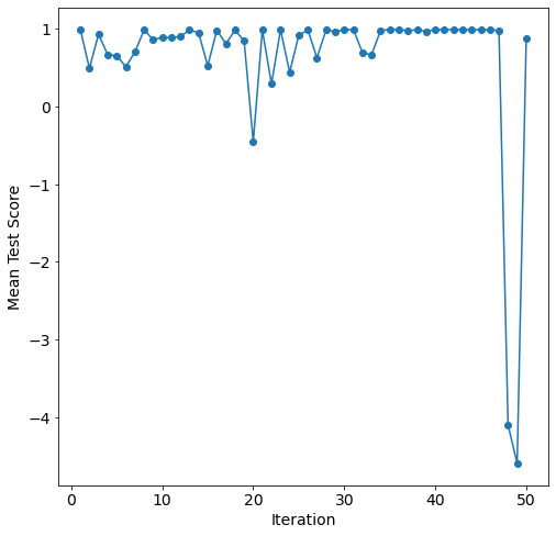 ../_images/examples_rod_ejection_17_0.png